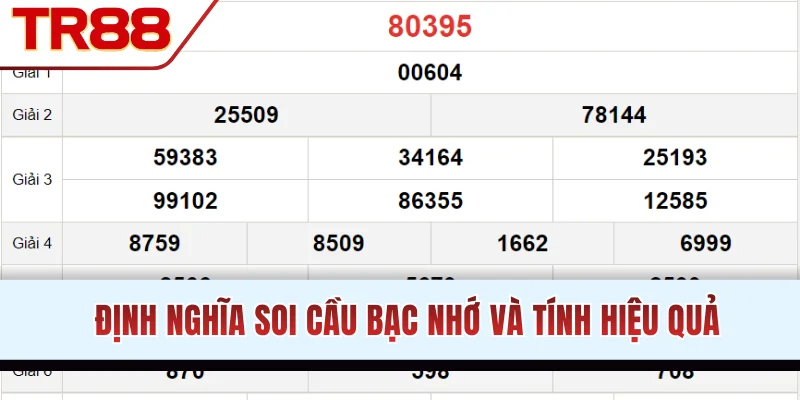 Định nghĩa soi cầu bạc nhớ và tính hiệu quả