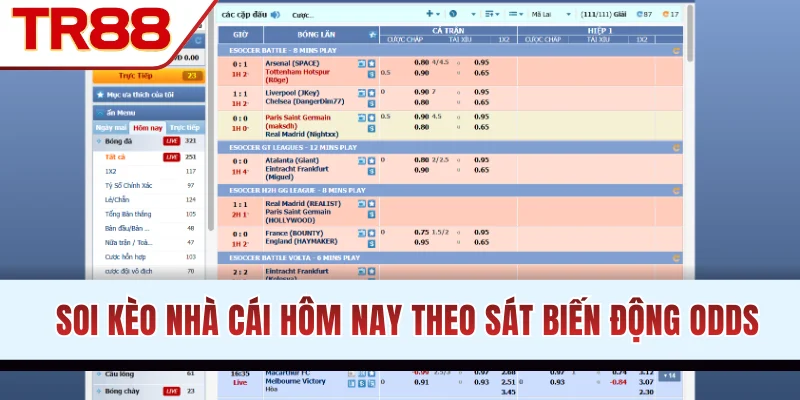 Soi kèo nhà cái hôm nay theo sát biến động Odds